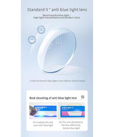 LIGOES TR90 Glasses Frame for Men & Women | Anti Blue Light Eyewear | Matte Black Flattop Square Eyeglasses - Buy Online on GoSupps.com