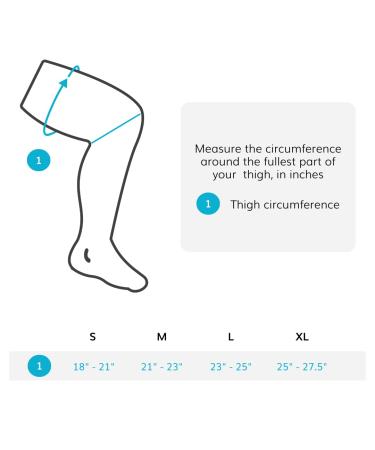 Compression Thigh Sleeve for Hamstring & Quadricep Support - Copper Men/Women - Injury Recovery Relief - Size Large - Buy Online on GoSupps.com