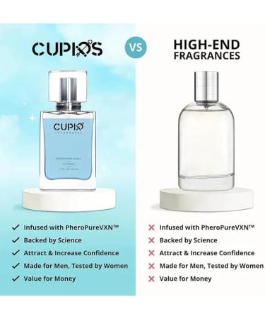 Original Cologne for Men with Unique Scent Formula 50ml Perfume Long Lasting Fragrances 1.69oz |Mens cologne - Buy Online on GoSupps.com