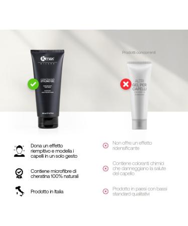 Kmax International SRL Kmax Hair Gel with Keratin Fibers Volume Effect 200 ml Color Gel for Thinning Hair Hair Gel for Women and Men Black - Buy Online on GoSupps.com