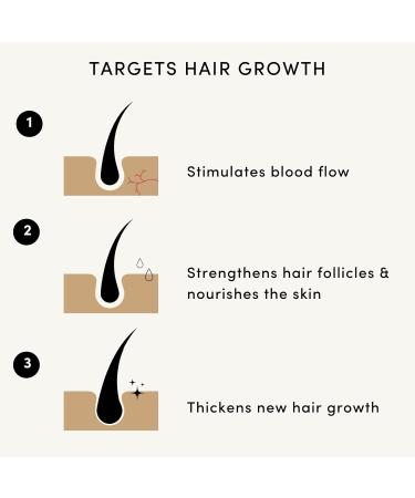 Organic Castor Oil for Hair Growth, Eyebrows, Eyelashes & Skin - 100% Natural Hair Tonic - Buy Online on GoSupps.com
