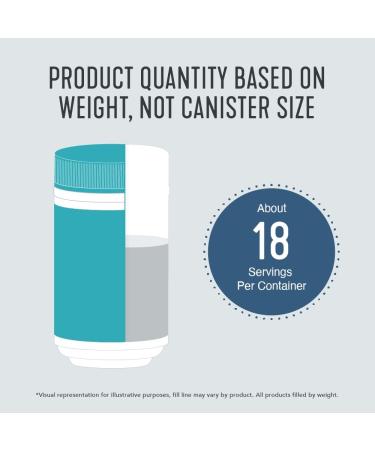 Vital Proteins Marine Collagen Peptides Powder - 12g per Serving - Hydrolyzed Collagen Supplement for Skin, Hair, Nails, Joints, and Bones - 7.8 oz Canister - Buy Online on GoSupps.com