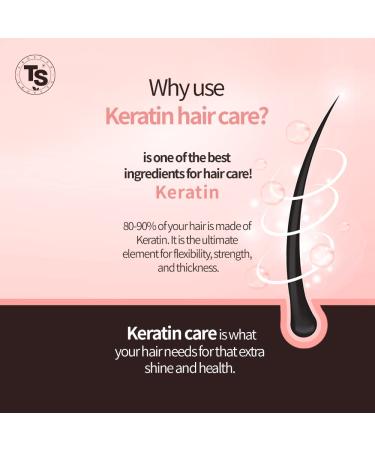 TS Silk Keratin No Wash Treatment 6.08 fl oz - Korean Leave-in Conditioner for Anti-Frizz Split Ends & Breakage - Deep Nourishing Care - Buy Online on GoSupps.com