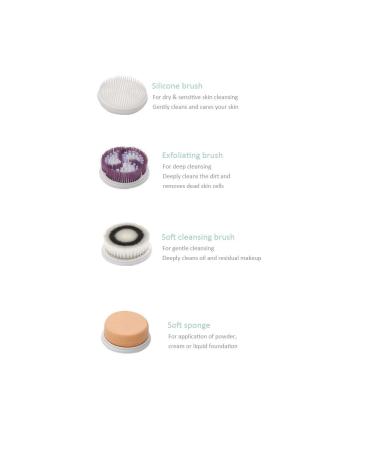 IWEEL Replacement Brush Heads for IW9036 Facial Cleansing Brush - Deep Pore Cleansing and Exfoliating - Buy Online on GoSupps.com