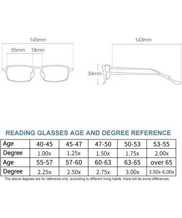 Riccie Varifocal Reading Glasses for Men - Pure Titanium Multifocal Photochrome UV400 | Aspherical Resin | +1.0 to +3.0 Diopters - Buy Online on GoSupps.com