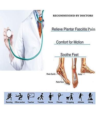 Silicone Gel Heel Protectors - 3 Pairs for Bone Spur, Plantar Fasciitis & Achilles Tendinitis Relief - Buy Online on GoSupps.com