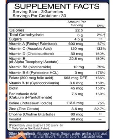 VitaVita Nutritions Adult Multivitamin 9 Essential Vitamins Plus Iodine & Zinc 90 Gummy - Buy Online on GoSupps.com