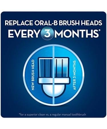 Oral-B Crossaction Replacement Toothbrush Heads - 2 Pack - Buy Online on GoSupps.com