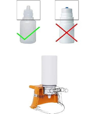 Easy-to-Use Eye Drop Dispenser: Droppy - Shop Now! - Buy Online on GoSupps.com