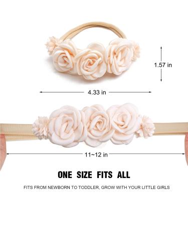 Sjbautyo 3-Piece Baby Girl Floral Nylon Headband Set | Stretchy Soft & Cute Hair Bands for Newborns & Toddlers - Perfect for Parties & Photography - Buy Online on GoSupps.com