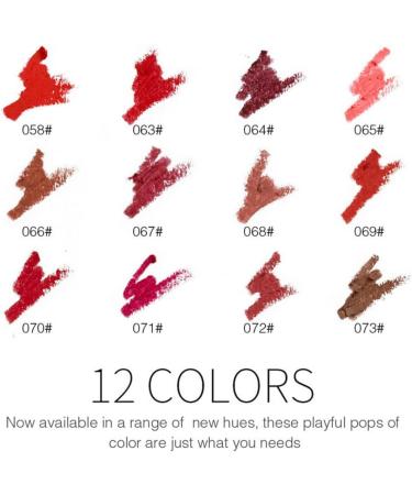 KALLORY Black Lipstick Black Colored Pencils 36 pcs and Liners Pen Shaping Matte Lipstick Makeup Women Liner for Lip Girls Pencil Colors Matte Eyeliner Black Pencils 1 count (Pack of 1) As Shownx3pcs - Buy Online on GoSupps.com