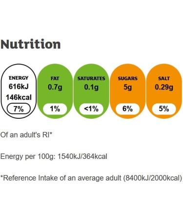 Nestl Shreddies 460 g - Buy Online on GoSupps.com