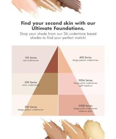 Cinema Secrets Ultimate Foundation .50oz - Professional Quality Makeup - Buy Online on GoSupps.com