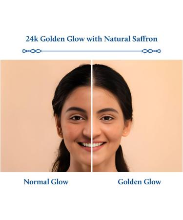 Blue Nectar 24k Gold Serum for Glowing Skin | Natural Kumkumadi Oil Serum for Face Infused with 24K Gold | Ayurvedic Face Serum for Skin Brightening and Skin Firming (24 Herbs 10ml) - Buy Online on GoSupps.com