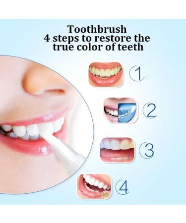 Teeth Whitening Pen & Stain Remover - 4 Pcs, 70+ Uses, 1 Month Supply - Buy Online on GoSupps.com
