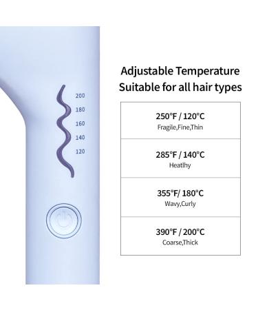 VODANA Professional Triple Flow Ceramic Hair Waver | Easy Beach Waves | Double Barrel Wave Iron for Deep Waves | 1.6 Inch Creamy Blue - Buy Online on GoSupps.com