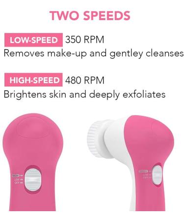 Electric Facial Cleansing Brush & Ice Roller - 5 Attachments for Deep Cleansing & Soothing Massage - Buy Online on GoSupps.com
