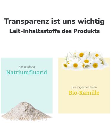 Lavera Toothpaste Sensitive & Repair - 24h Protection for Sensitive Teeth - Organic Vegan Natural Cosmetics - 75ml - Buy Online on GoSupps.com