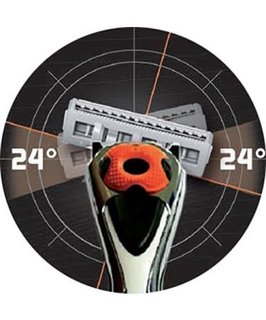 Wilkinson Quattro Titanium Core Motion Men s Razor - Ultimate Shaving Experience International Shipping Available - Buy Online on GoSupps.com