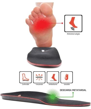 Insoles with Metatarsal Foot Pads | Ball of Foot Pain Relief | Arch Support Orthotics for Men & Women | Size 6-6.5 US / 8-8.5 US - Buy Online on GoSupps.com
