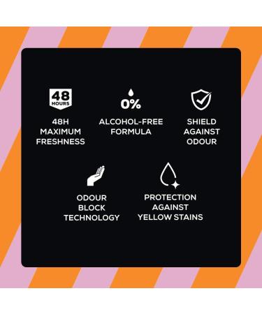 Right Guard Mens Deodorant Total Defence 5 Sport Anti-Perspirant Spray Multipack 150 ml Pack of 6 - Buy Online on GoSupps.com