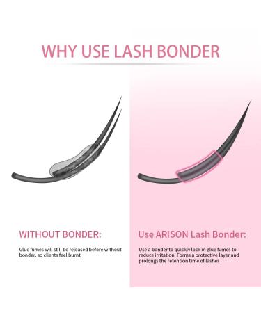 Arison Lash Bonder 20ml - Super Accelerator & Sealant for Eyelash Extensions | Waterproof & Oil Proof Adhesive with Longer Retention | No Fume, No Irritation | Unscented - Buy Online on GoSupps.com