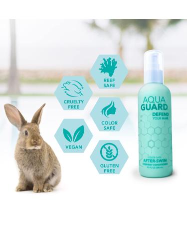 AquaGuard After-Swim Everyday Conditioner for Swimmers - Paraben and Gluten Free - Vegan & Color Safe - 9.50 Fl Oz (Pack of 2) - Buy Online on GoSupps.com