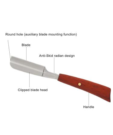 Straight Edge Barber Razor - Durable Zinc Handle Easy Blade Replacement for Safe Shaving | S53-7 Silver - Buy Online on GoSupps.com