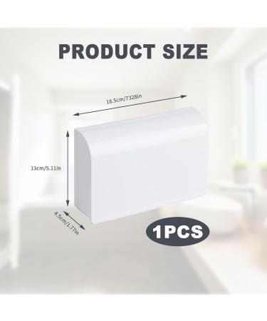 1 PC Childproof Plug Socket Covers UK Waterproof Avoid Baby Touching The Power Easy to Install and Use Socket Covers for Sockets and Switches Switch Protector Cover for Home Kitchen (Double White) - Buy Online on GoSupps.com