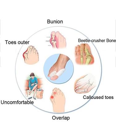 Tarusky SiliconeGel Big Toe Protector (2 Pair) - Bunion Relief Toe Separator & Straightener - Medium White - Buy Online on GoSupps.com