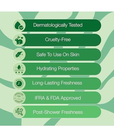 thakor craft Body Mist Combo for Women Pack of 2 (120 Ml Each) l Dew & Magic Body Mist l Long-Lasting Fragrance l Dermatologically Tested & Safe on Skin - Buy Online on GoSupps.com