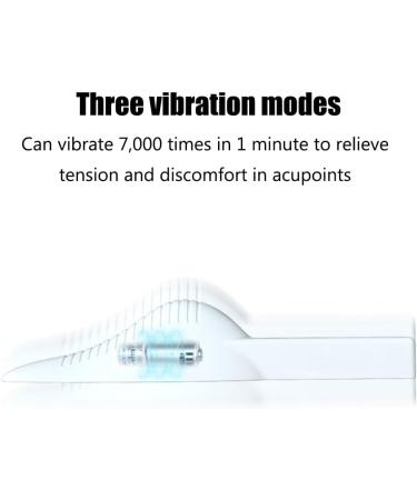 THYXGS Prostate Treatment Device Abdomen Physiotherapy Instrument 3-speed Temperature Adjustment 3 Vibration Modes Low Noise for Relieve Dysuria Urinary Frequency and Urgency - Buy Online on GoSupps.com