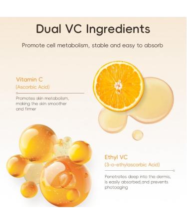 Vitamin C Hand Cream Moisturizing Lotion for Younger Hands - Rich Velvety & Protects Skin Nourishing Hydrating Exfoliating Film for Hands Body Moisturizer & - Buy Online on GoSupps.com