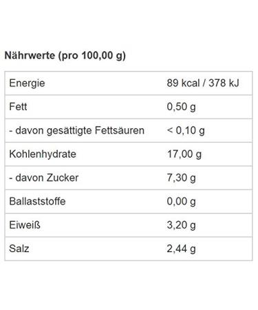 Staud's Wien Cherry Peppers - Very Hot - 228 ml | Buy Internationally Online - Buy Online on GoSupps.com