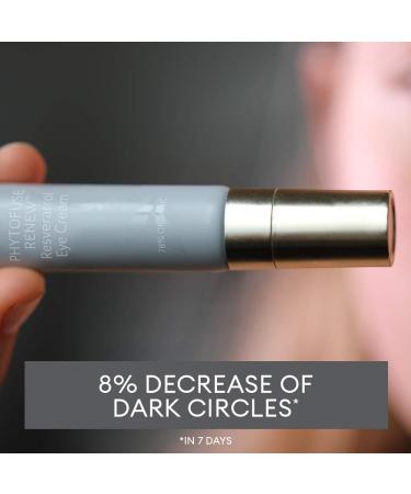 Phytofuse Renew Resveratrol Eye Cream - Buy Online on GoSupps.com