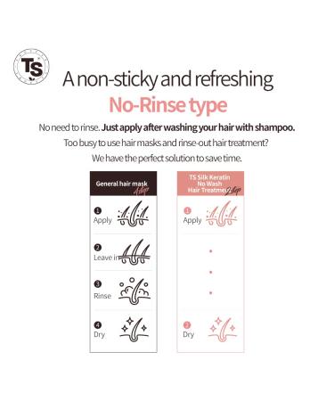 TS Silk Keratin No Wash Treatment 6.08 fl oz - Korean Leave-in Conditioner for Anti-Frizz Split Ends & Breakage - Deep Nourishing Care - Buy Online on GoSupps.com