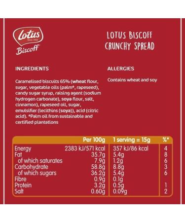 Lotus Biscoff Crunchy Original Caramelised Spread | Crunchy-Delicious Biscoff-Spread | Vegan Friendly Nut Free - Pack of 1 x 380g - Buy Online on GoSupps.com