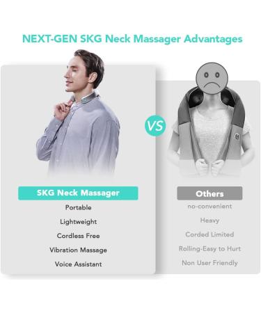 SKG Cordless Neck Massager with Heat & Vibration | G7 PRO Portable Electric Cervical Massager | Pain Relief for Women & Men - Silver Grey - Buy Online on GoSupps.com