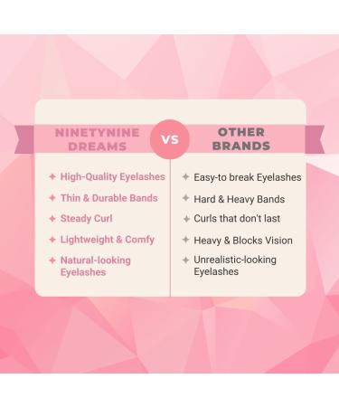 375PCs Mixed Pack of THE MANHUA LASHES - 10 Styles of Individual False Eyelashes | Fairy Easy Steps Idol & Lower Lashes - Perfect for International Shipping - Buy Online on GoSupps.com