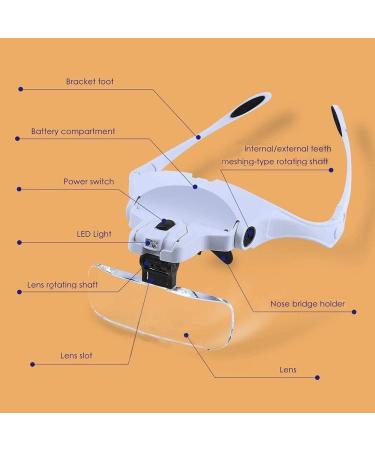 YORKING Head Mount Magnifying Glasses with 2 Led Light 1X to 3.5X Zoom Handsfree Reading Magnifier Glasses with 5 Detachable Lenses for Repairing Crafts Jewelry Reading Aid - Buy Online on GoSupps.com