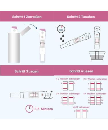 AccuFast Pregnancy Test - Early Detection HCG Urine Test | 99.99% Accuracy | Results in Minutes - Buy Online on GoSupps.com