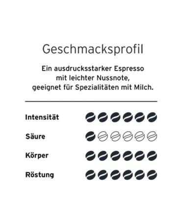 Tchibo Cafissimo Espresso Brasil Coffee Capsules - Fair Trade & Sustainable Espresso (10 Pieces) - Buy Online on GoSupps.com