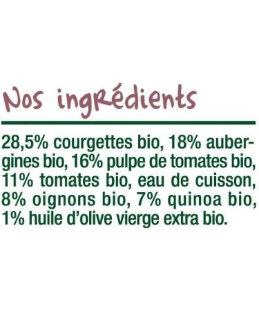 Good Go t Organic Quinoa Ratatouille from 6 Months 190 g - Buy Online on GoSupps.com