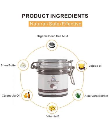 Princess Pippa's Place Dead Sea Mud Mask - Anti-Aging Face & Body Treatment with Coconut Oil for Cleansing Detoxifying & Pore Reducing - 8.8 Oz - Buy Online on GoSupps.com