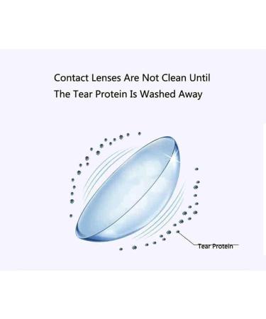 Ultrasonic Contact Lens Cleaner - AITIME Electronics Travel Size Machine for Soft RGP Colored Lenses & Protein Remover (Gradient Green) - Buy Online on GoSupps.com