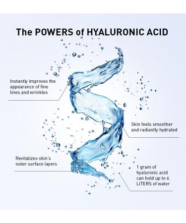 SERSANLOVE Hyaluronic Acid Serum - Anti-Aging & Hydrating Skin Plumping Serum for Face (1 Fl Oz) - Best Moisturizer for Youthful Glow - International Shipping Available - Buy Online on GoSupps.com