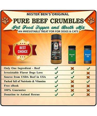 Mister Bens Original Freeze-Dried Raw Beef Crumbles & Dust - 100% Beef Meal Topper for Finicky Dogs 4.25 oz - Buy Online on GoSupps.com