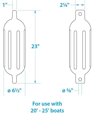 Seachoice Twin Eye Ribbed Boat Fender Kit | Pair of MFP Fender Lines | Multiple Sizes/Colors - Black 6 x 23 - Buy Online on GoSupps.com