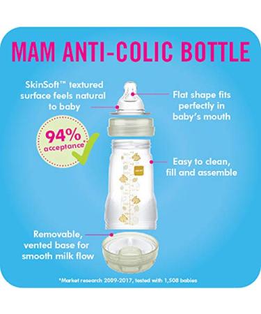 Meta Title: MAM Infant Basics Newborn Gift Set - 9-Piece Bundle for Newborns - Buy Online on GoSupps.com