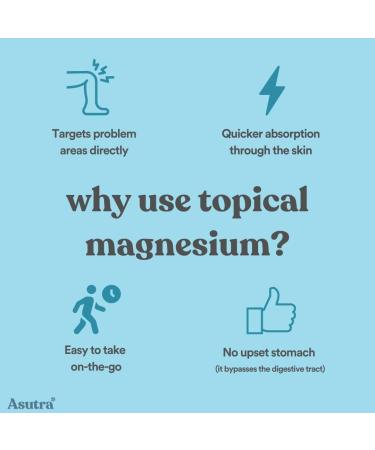 ASUTRA Bundle Set 2 Products - 1 Topical Magnesium Chloride Oil Spray and 1 Magnesium Body Butter Lotion - Buy Online on GoSupps.com